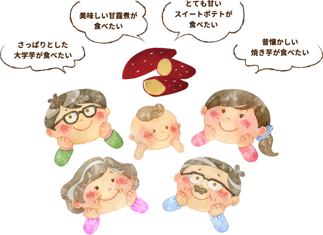 美味しい甘露煮が食べたい。とても甘いスイーツポテトが食べたい。さっぱりとした大学芋が食べたい。昔懐かしい焼き芋が食べたい、